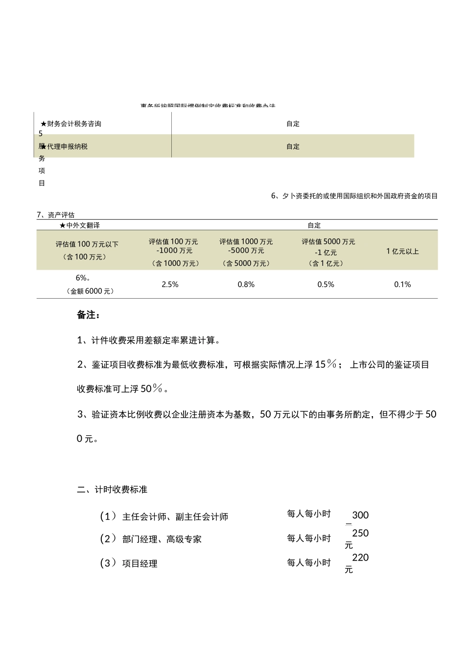 会计师事务所收费规范标准_第2页