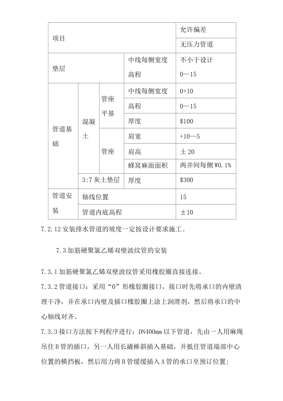 地下钢丝网骨架塑料复合管管道安装施工方案_第3页
