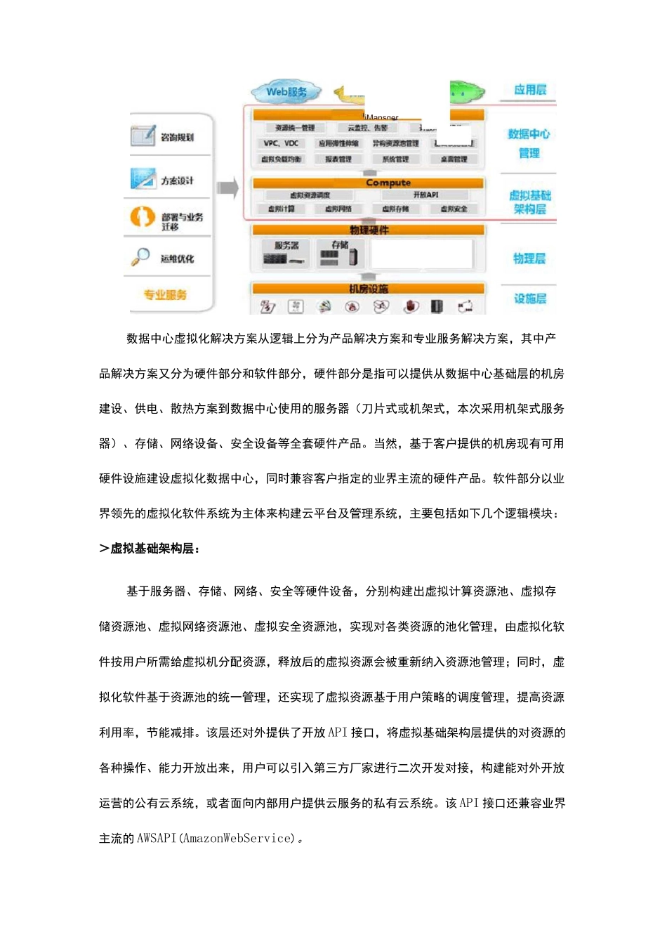 虚拟化平台设计方案_第3页