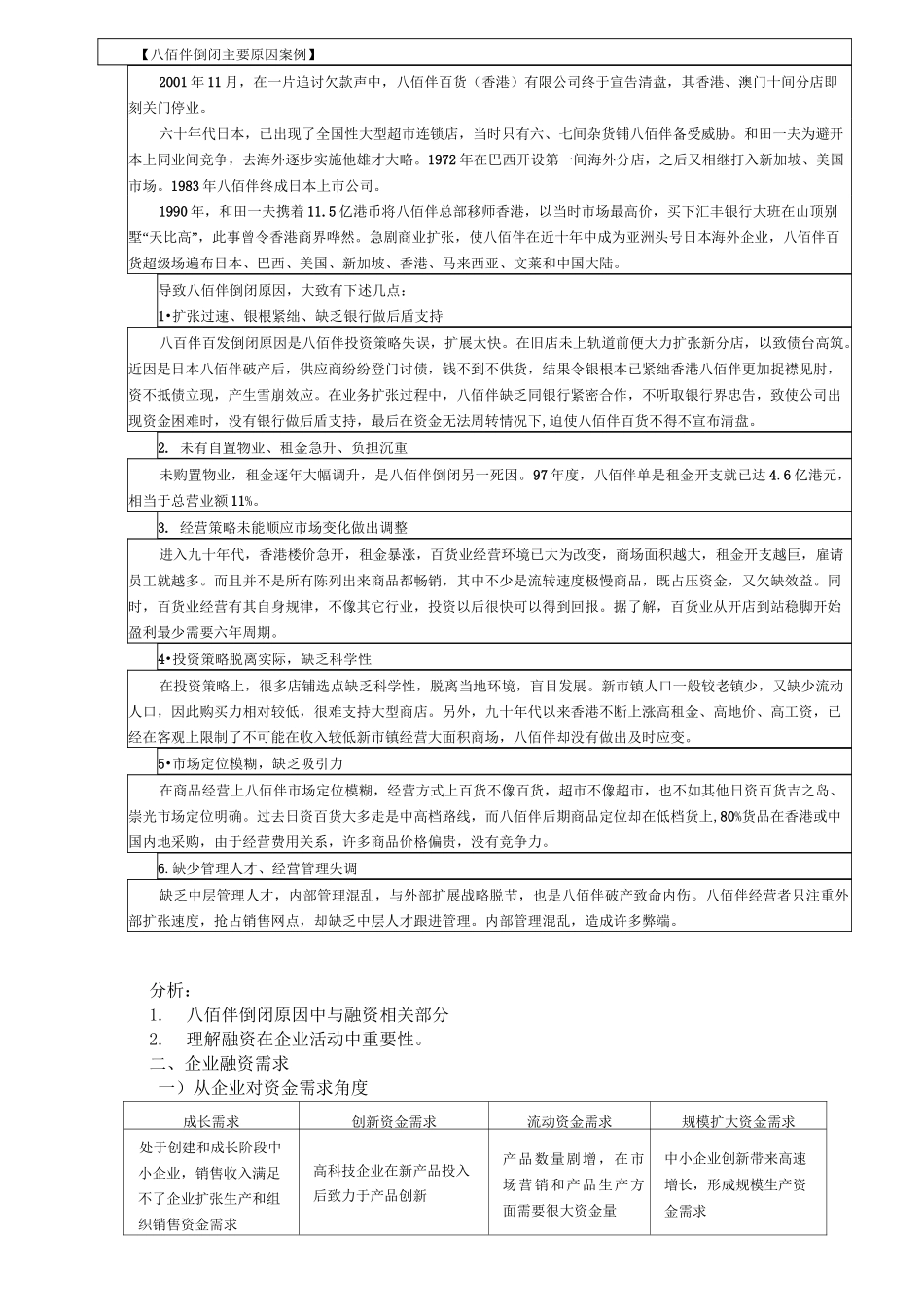 企业融资概述_第3页