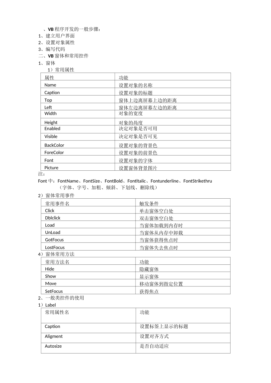 VB学习资料_第1页