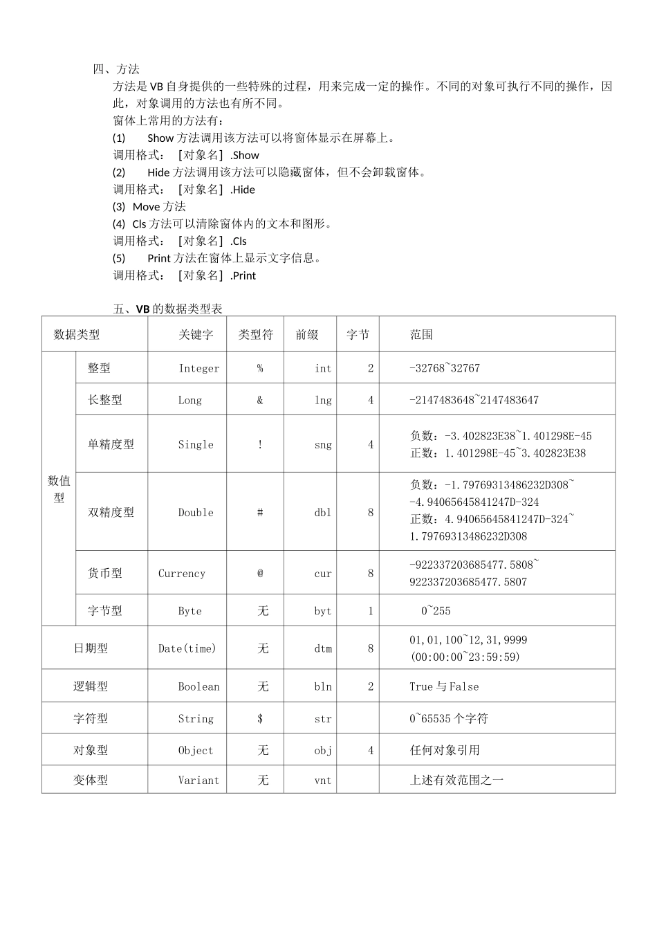 VB学习资料_第3页