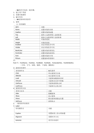 VB学习资料