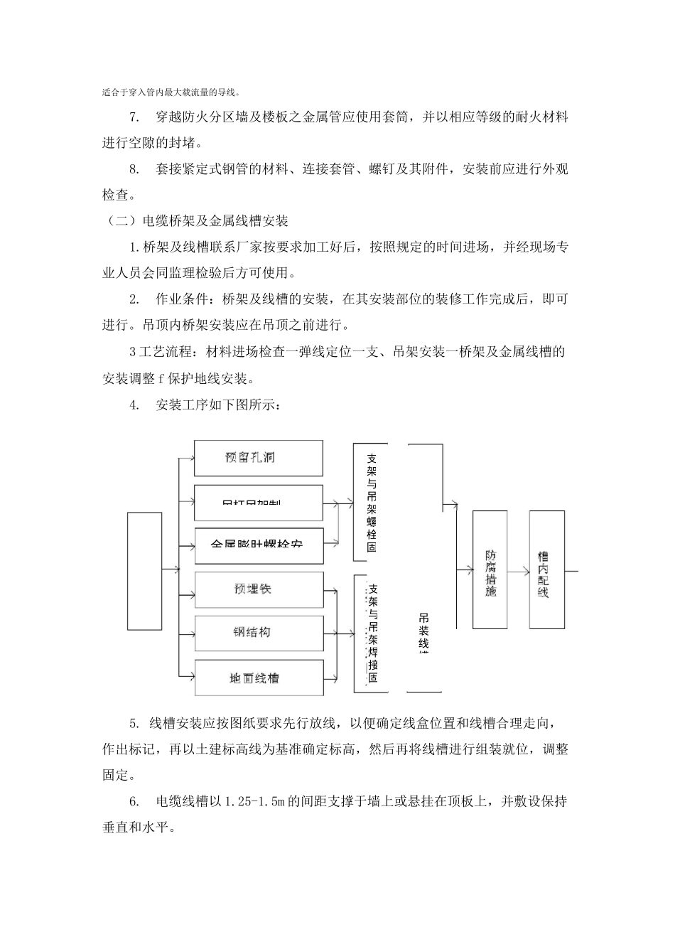 (设备管理)建筑设备监控系统_第3页