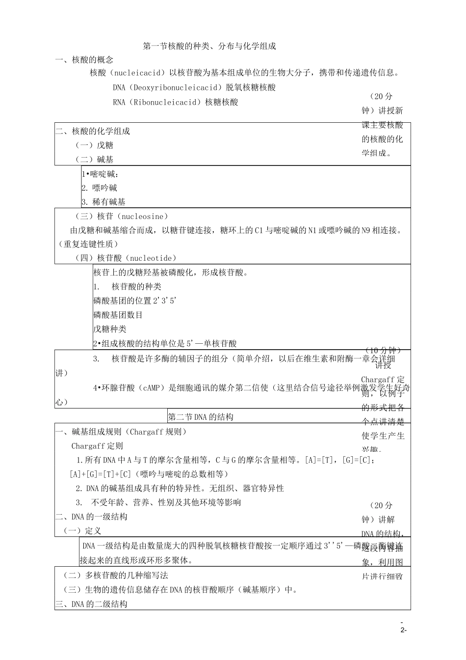 生物化学教案-第一章核酸的结构与功能-4学时_第2页