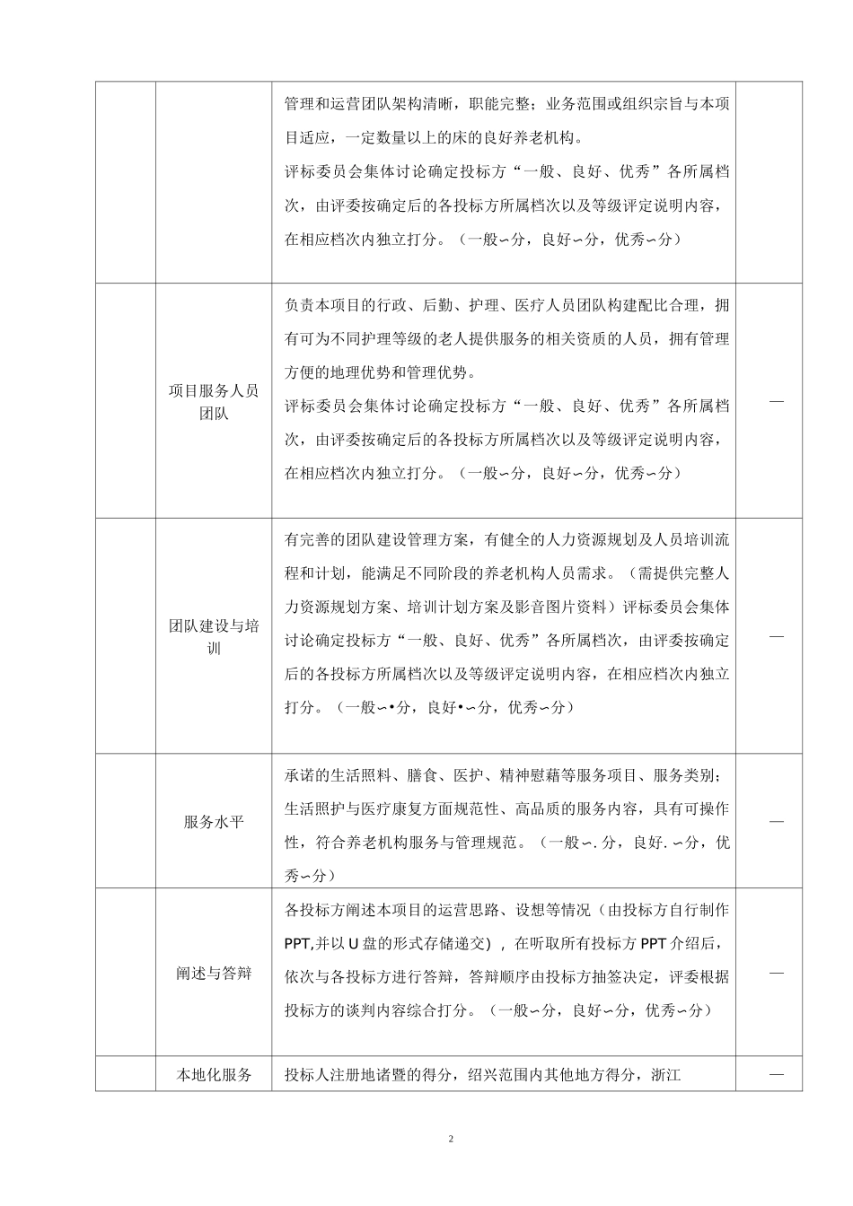 敬老院公建民营——养老服招投标书范本_第3页