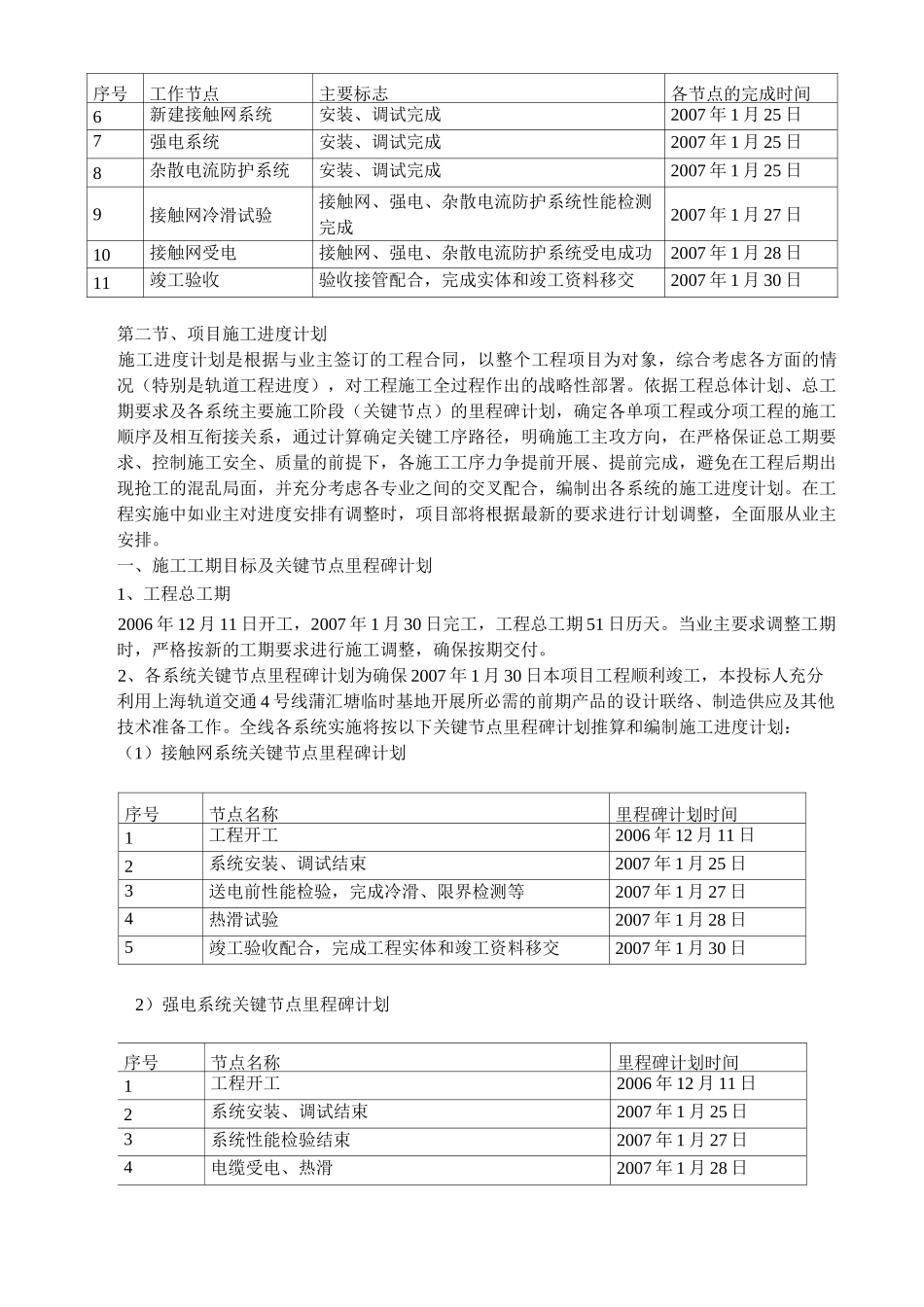 进度3-项目实施进度计划_第2页
