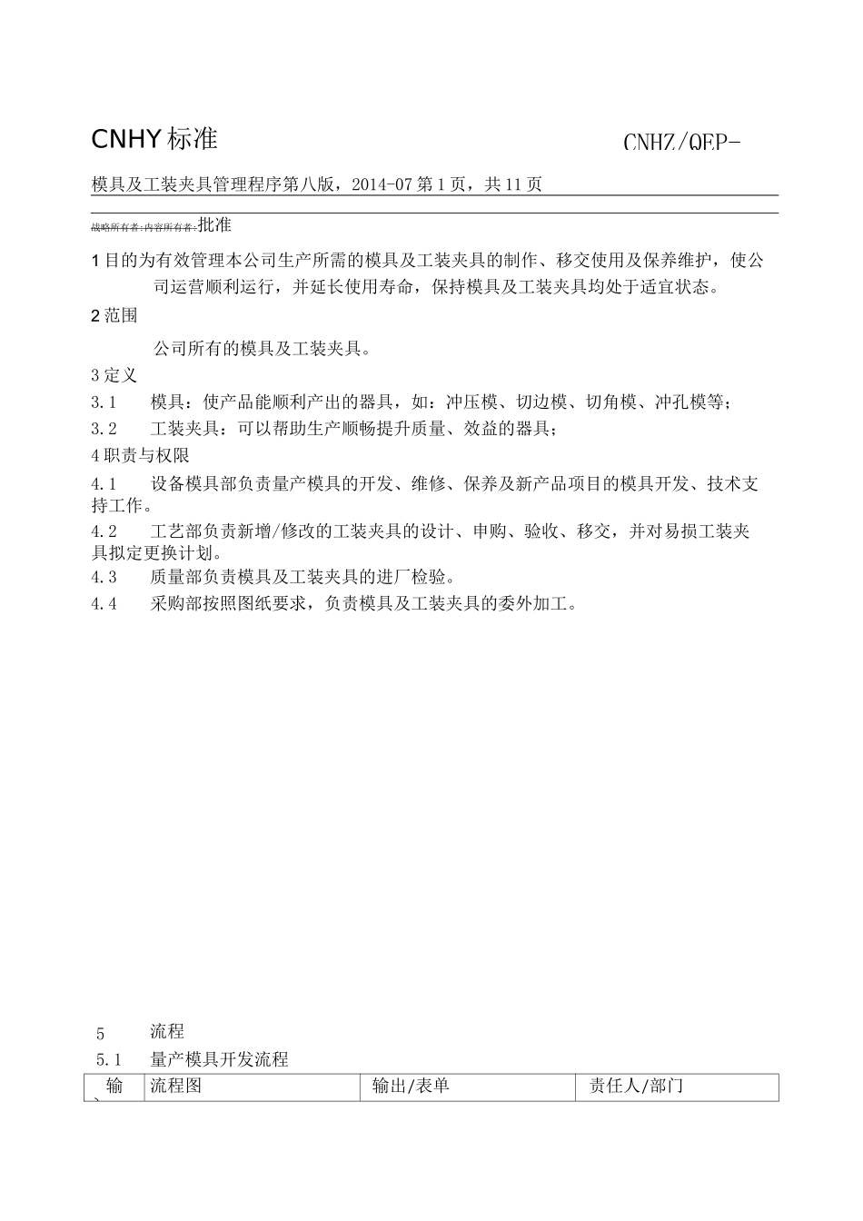 模具及工装夹具管理程序_第1页