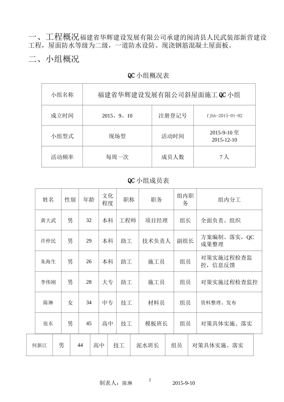 斜屋面混凝土施工质量控制QC成果_第2页