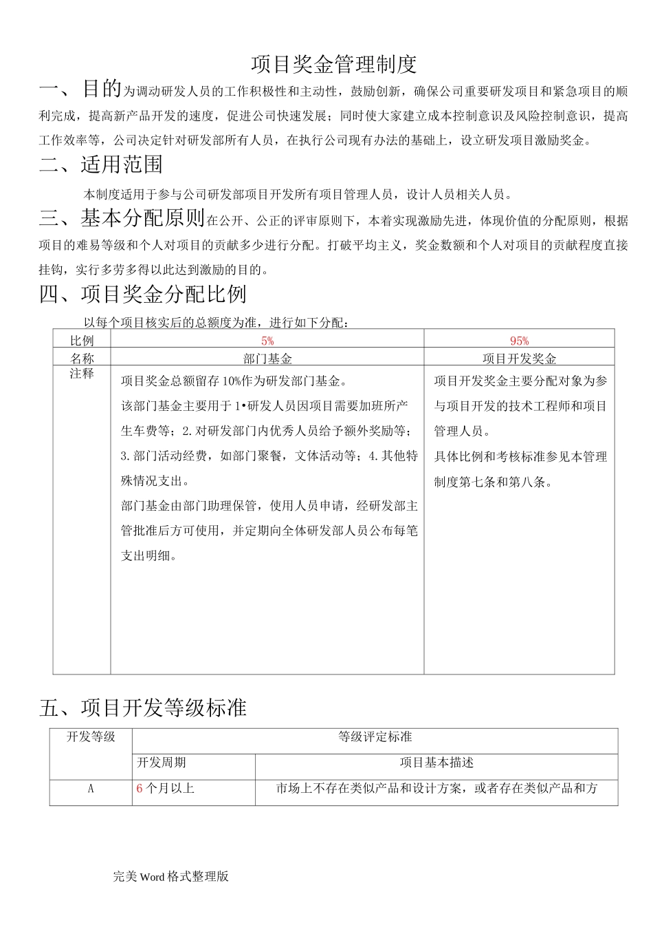 研发部项目奖金分配管理制度汇编_第1页