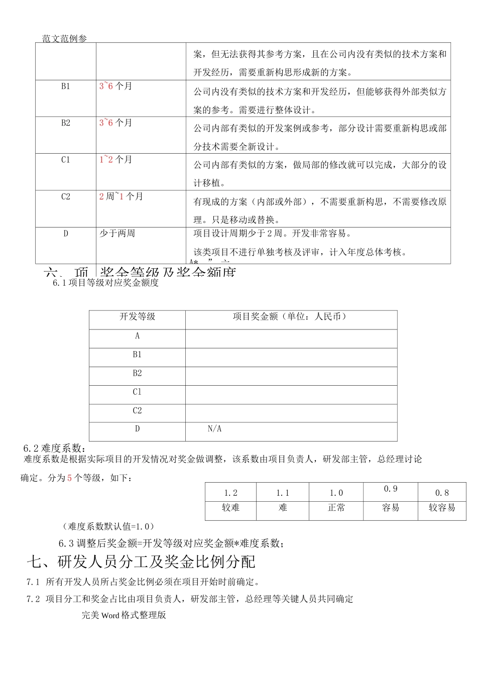 研发部项目奖金分配管理制度汇编_第2页