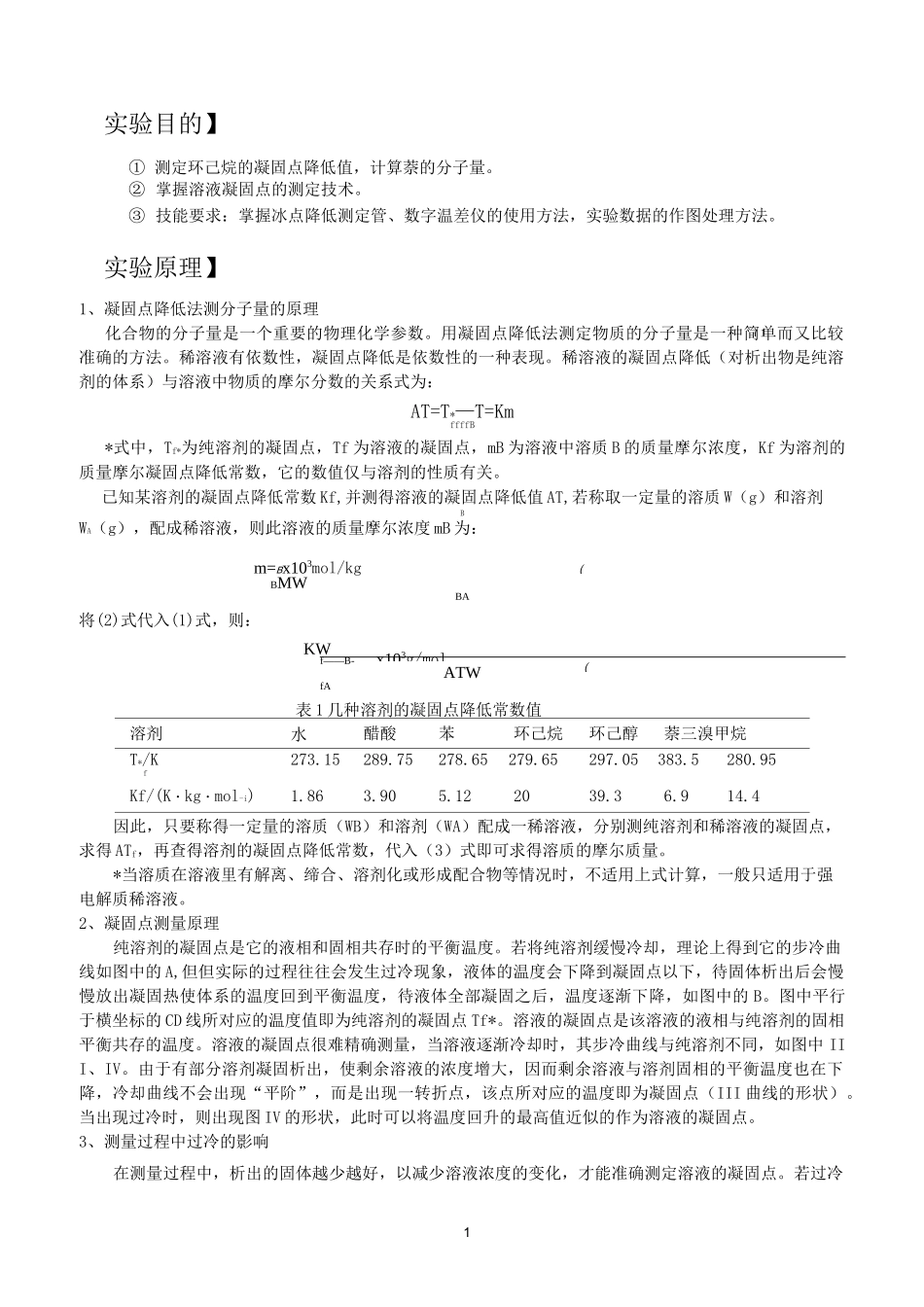 凝固点降低法测定物质的摩尔质量_纯萘、环己烷_第1页