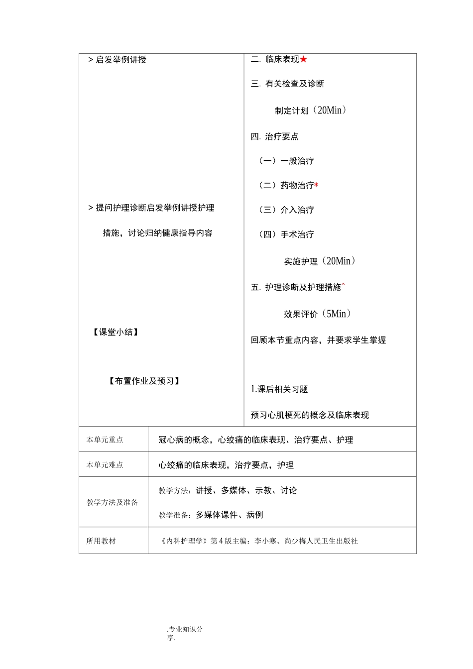 老年科冠心病护理教学案_第2页
