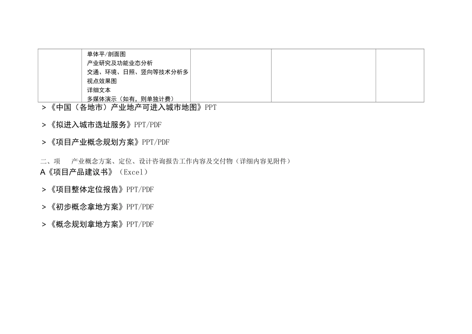 轻资产服务外包及托管招商运营思路_第3页