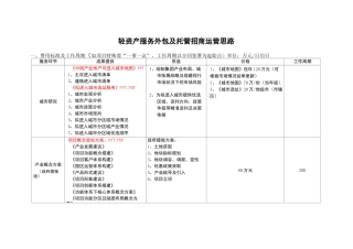 轻资产服务外包及托管招商运营思路