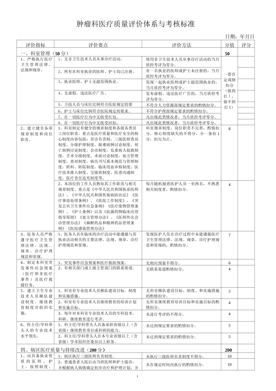 (完整版)肿瘤科医疗质量评价体系与考核标准_第1页