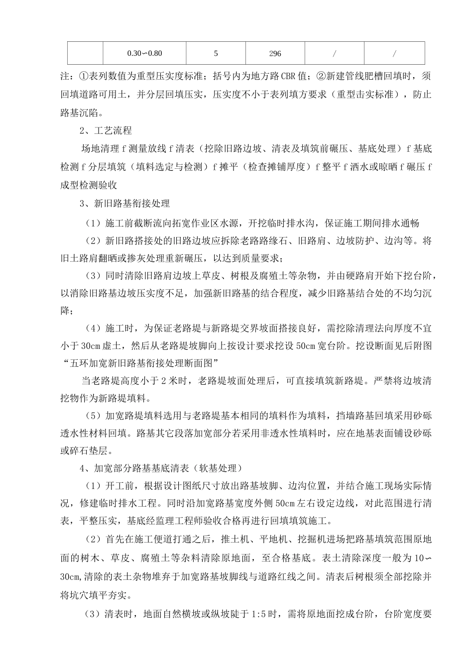 路基加宽施工方案1_第2页