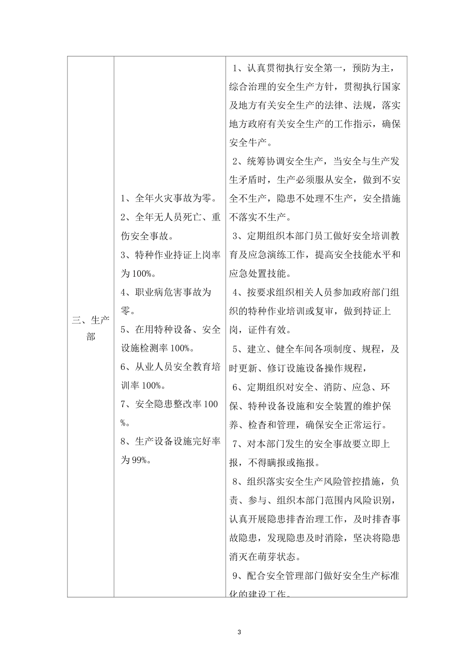 安全生产目标、指标分解及措施_第3页