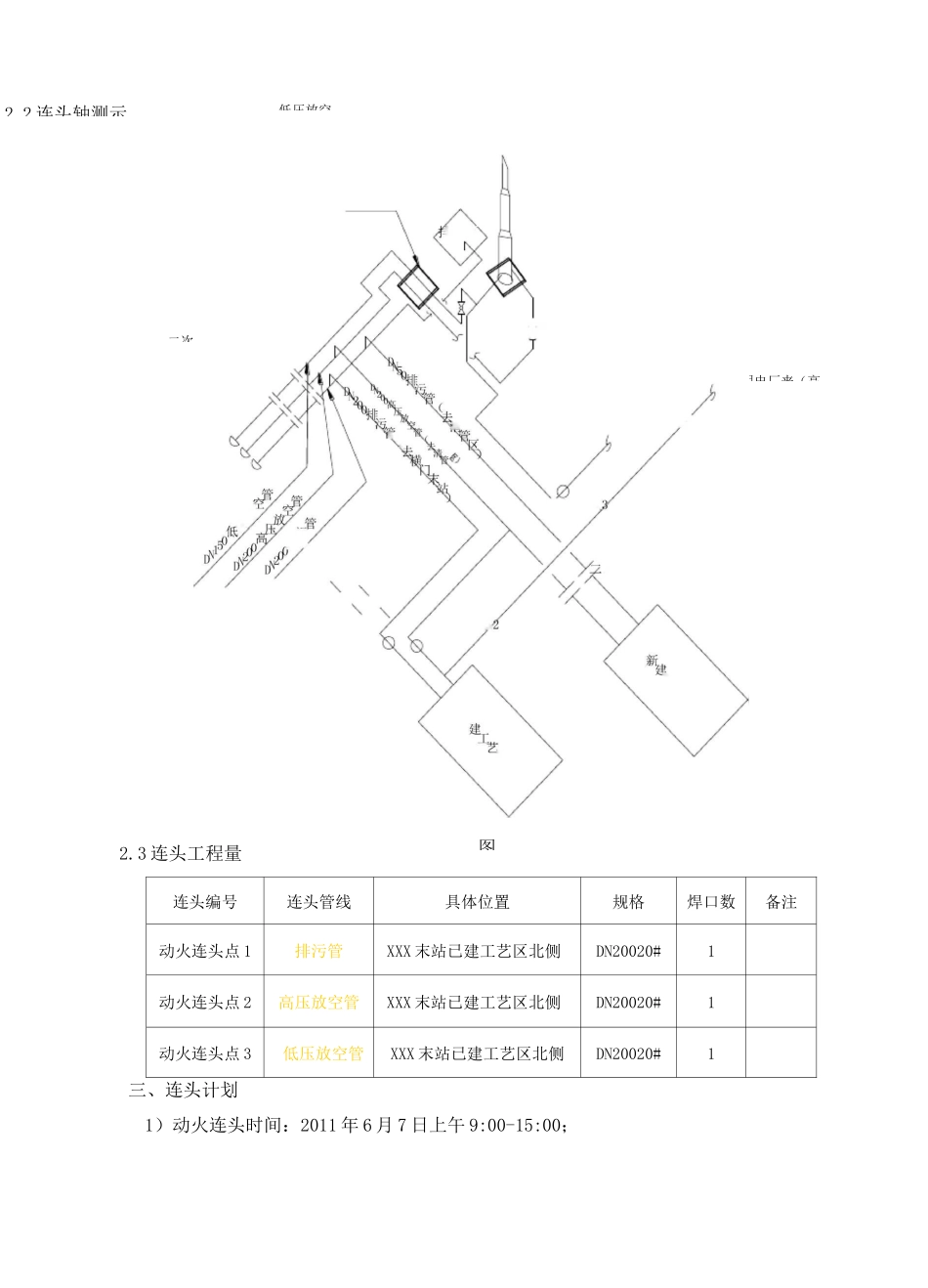 天然气站动火连头方案_第3页