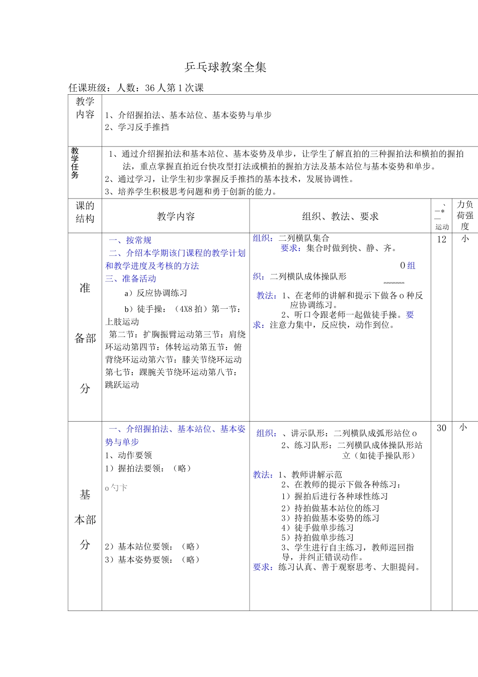 乒乓球教案全集_第1页