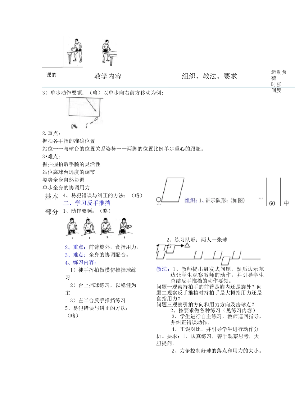 乒乓球教案全集_第2页