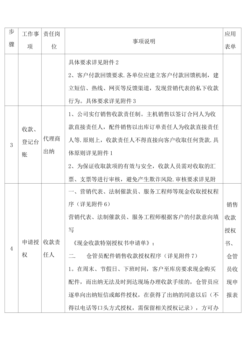 往来管理制度_第3页