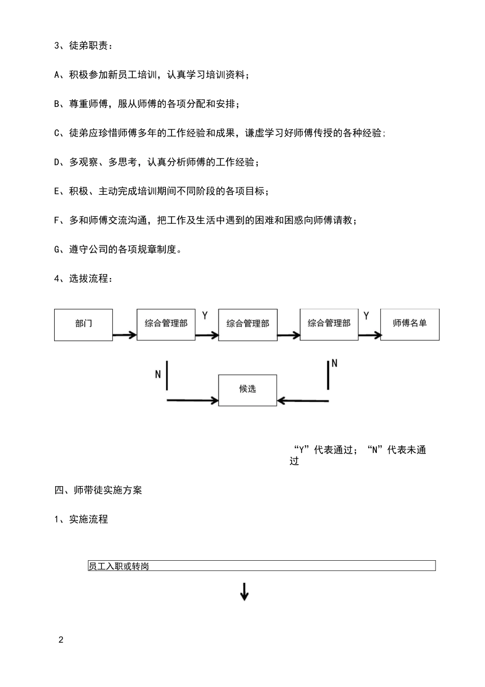 师傅带徒弟实施方案_第2页