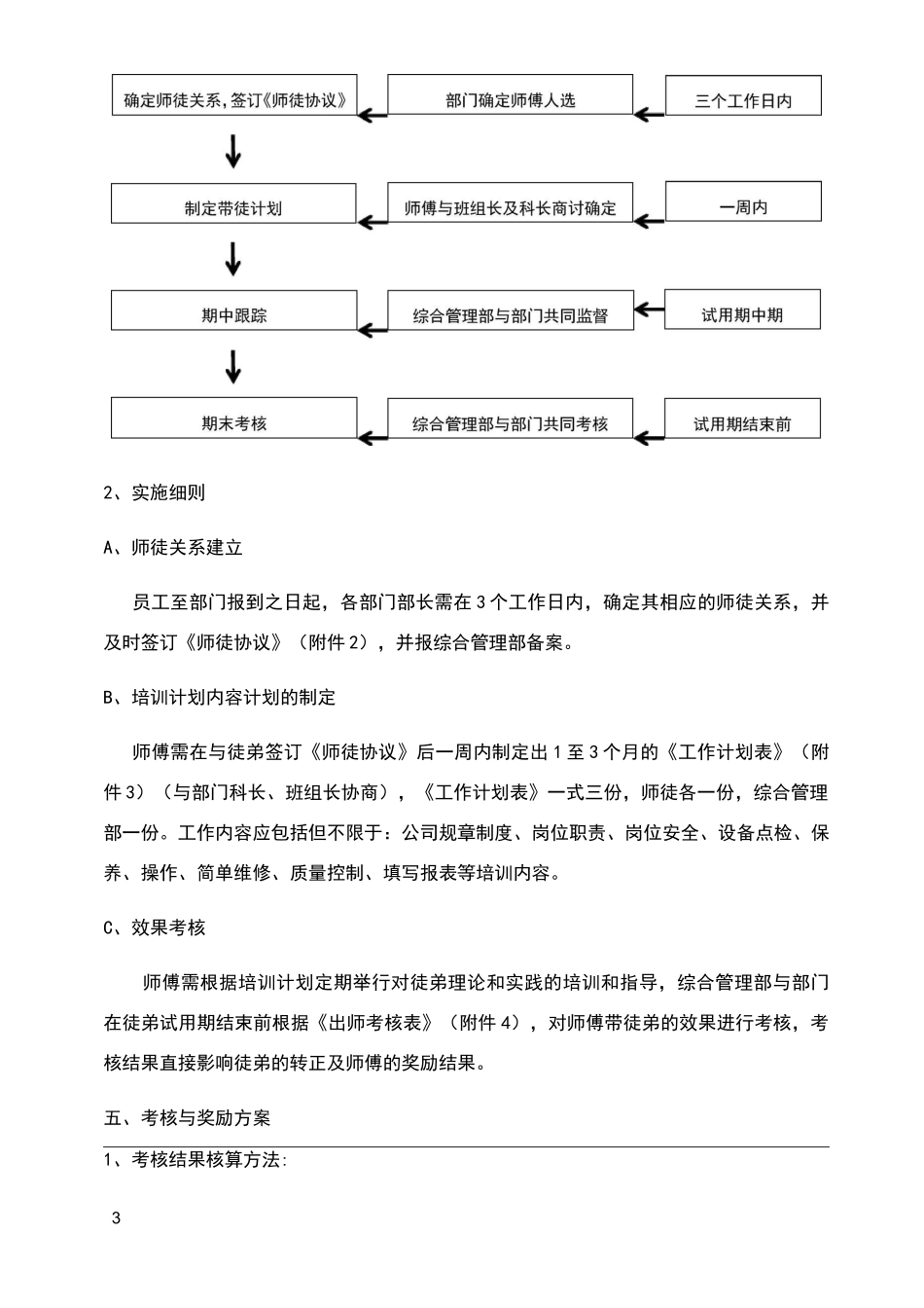 师傅带徒弟实施方案_第3页