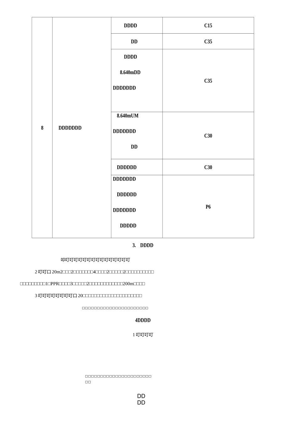 混凝土养护现场施工方法(修)_第3页