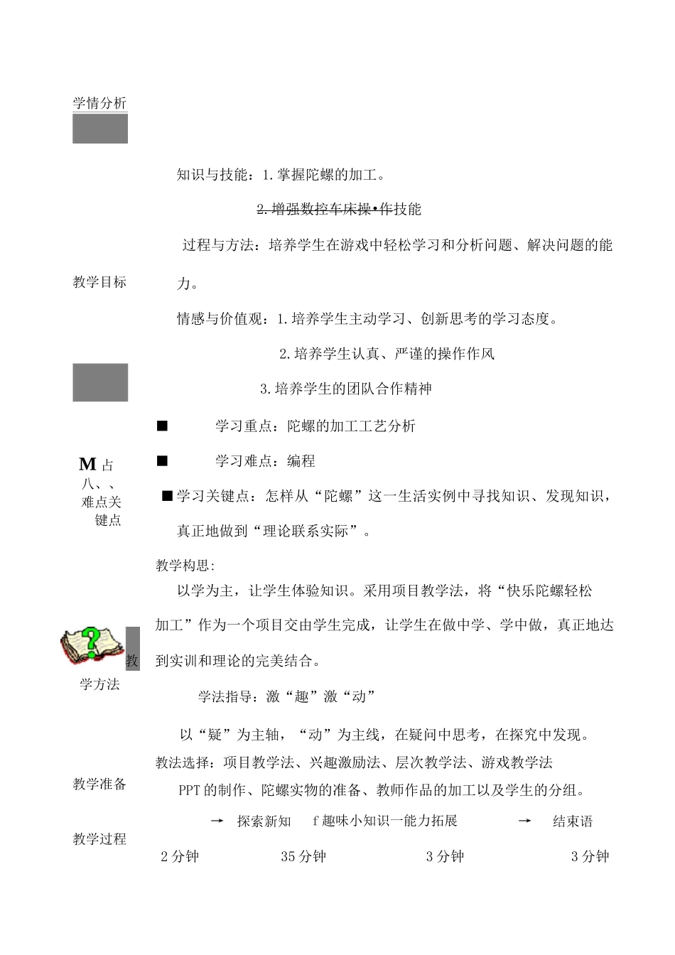 数控车加工陀螺_第2页