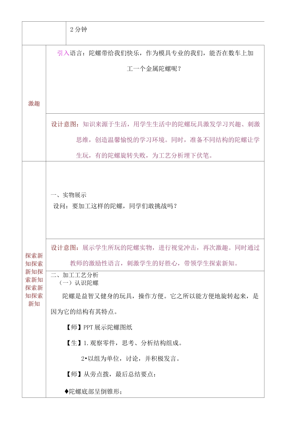 数控车加工陀螺_第3页