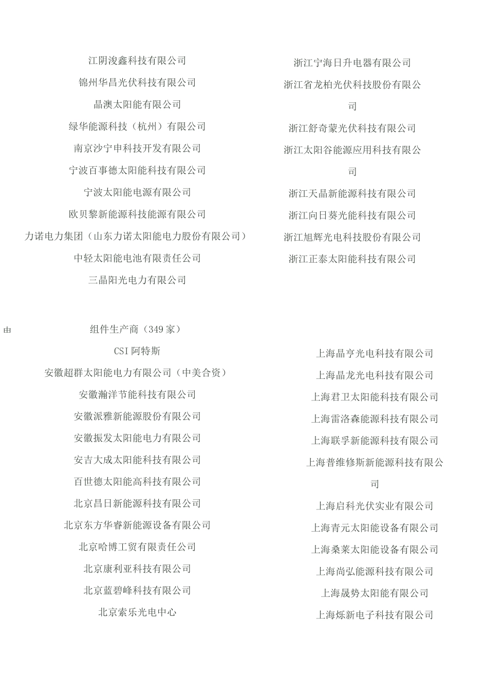 全国光伏企业名单_第2页