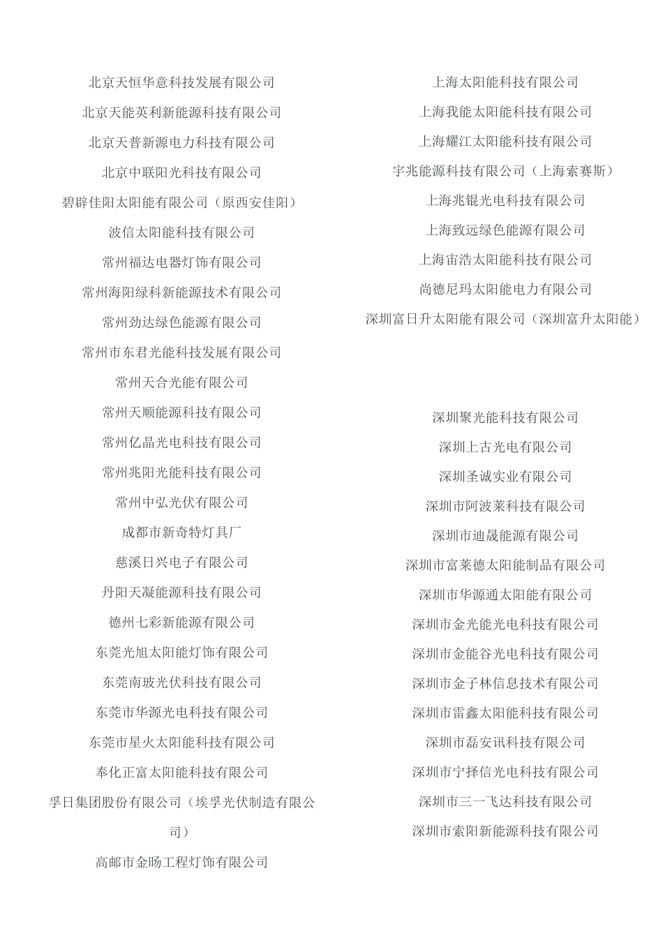 全国光伏企业名单_第3页