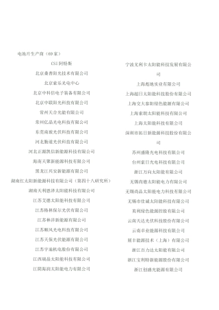 全国光伏企业名单