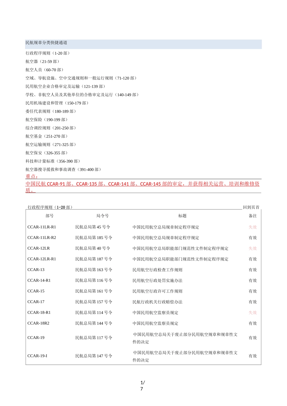 CCAR纲要-民航规章-清单_第1页
