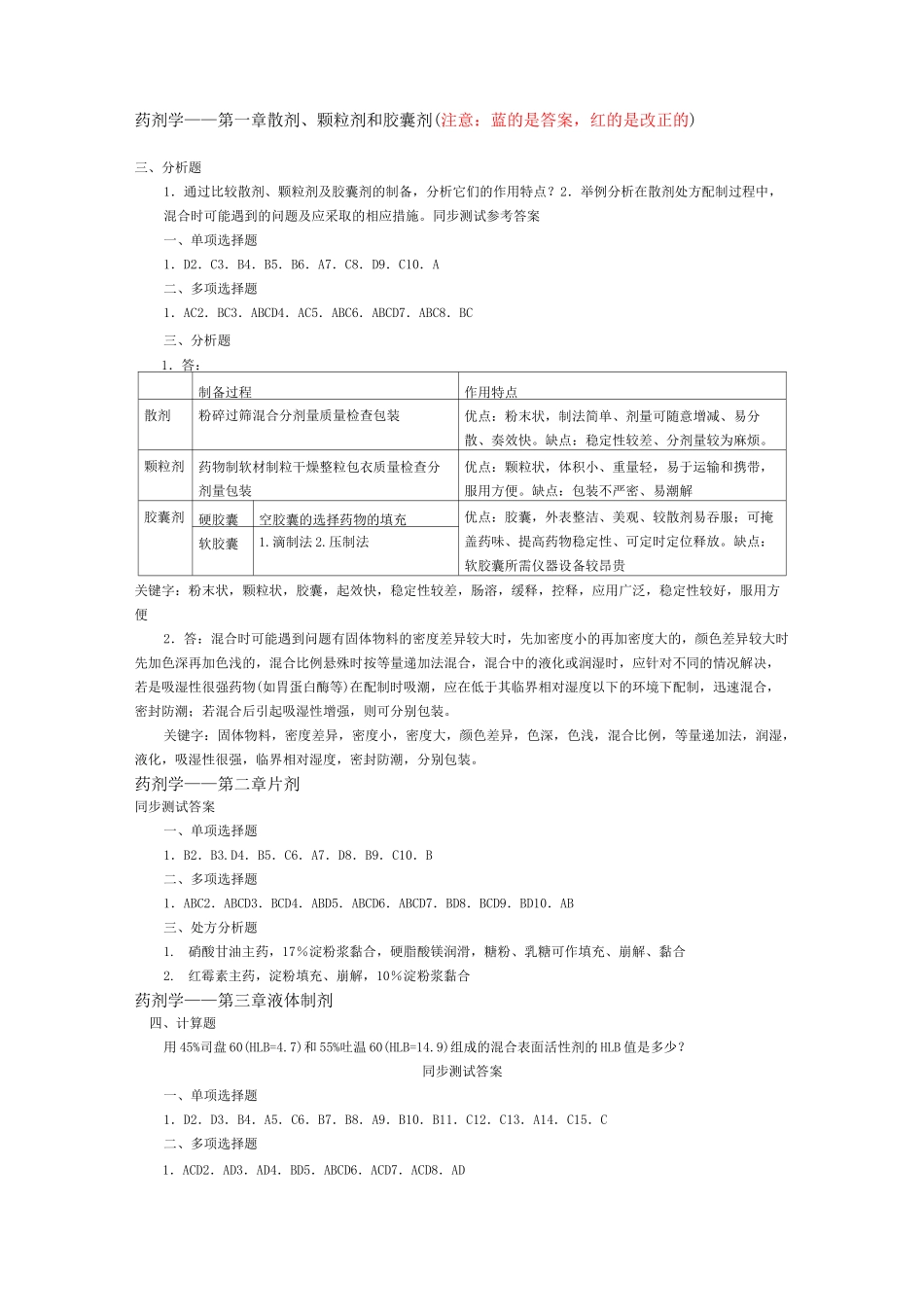 (完整版)药剂学课后习题答案_第1页
