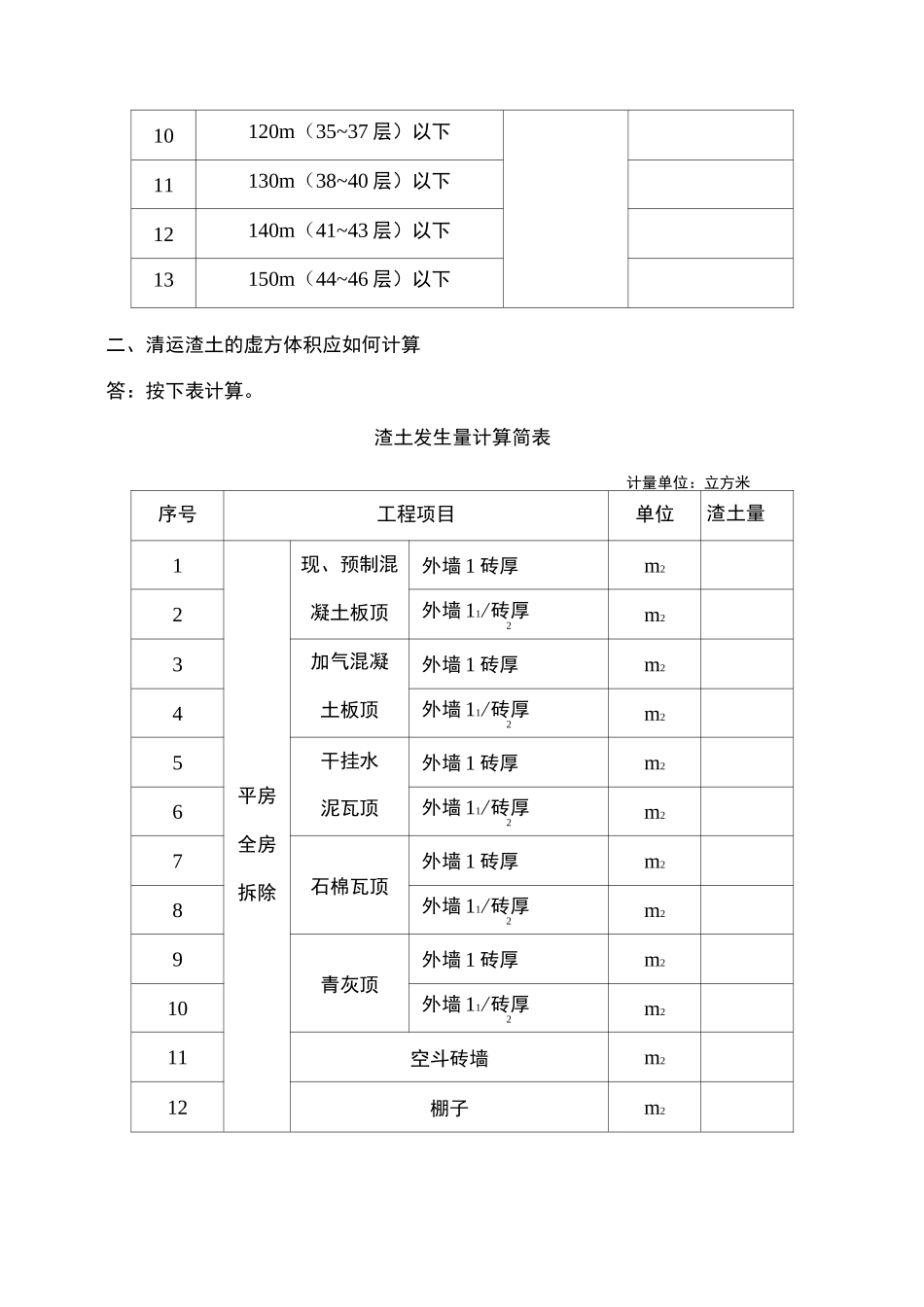 全国统一房屋修缮工程预算定额解答_第2页