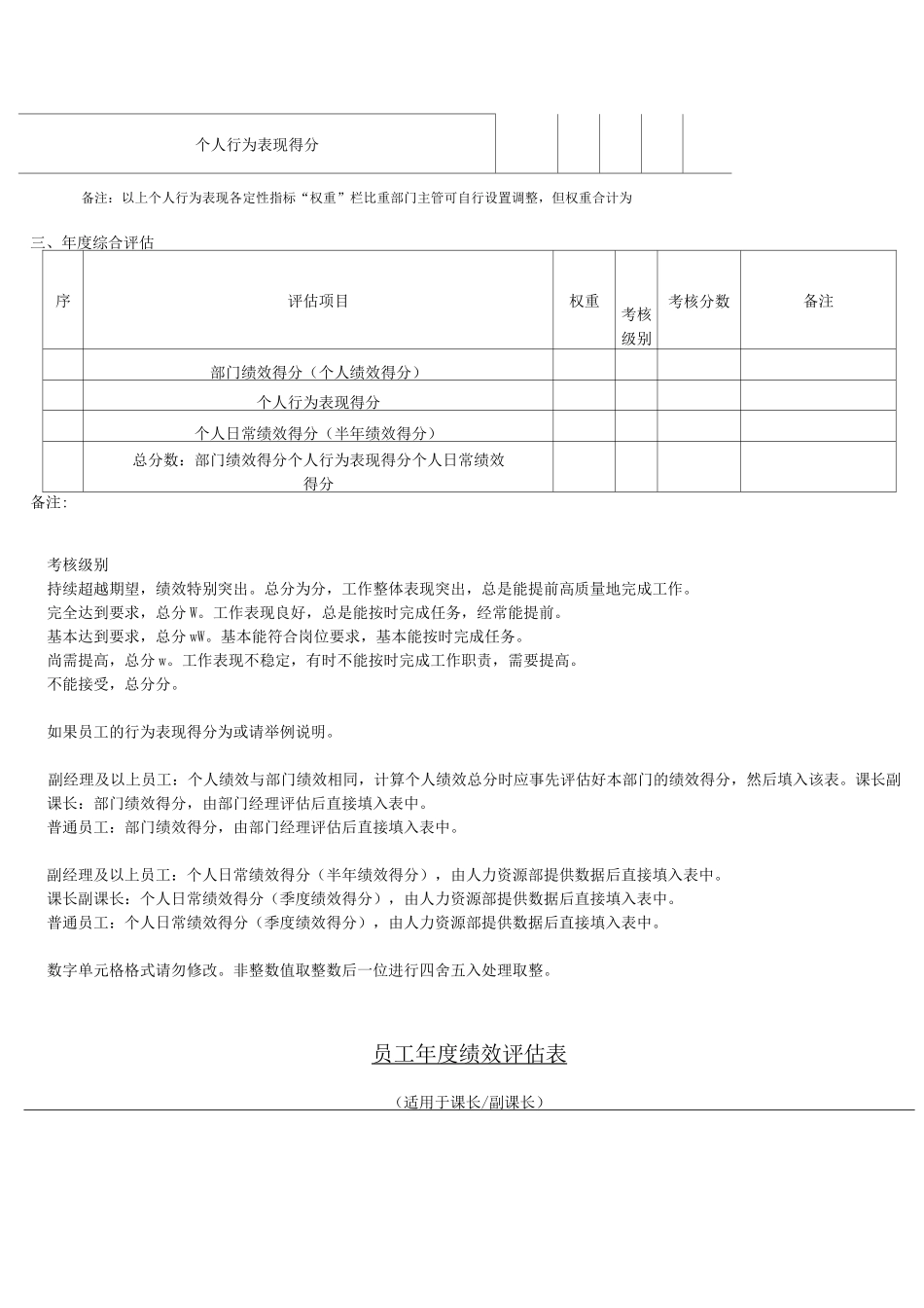 年度绩效评估表_第3页