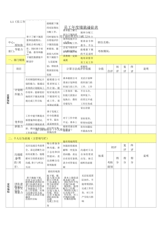 年度绩效评估表