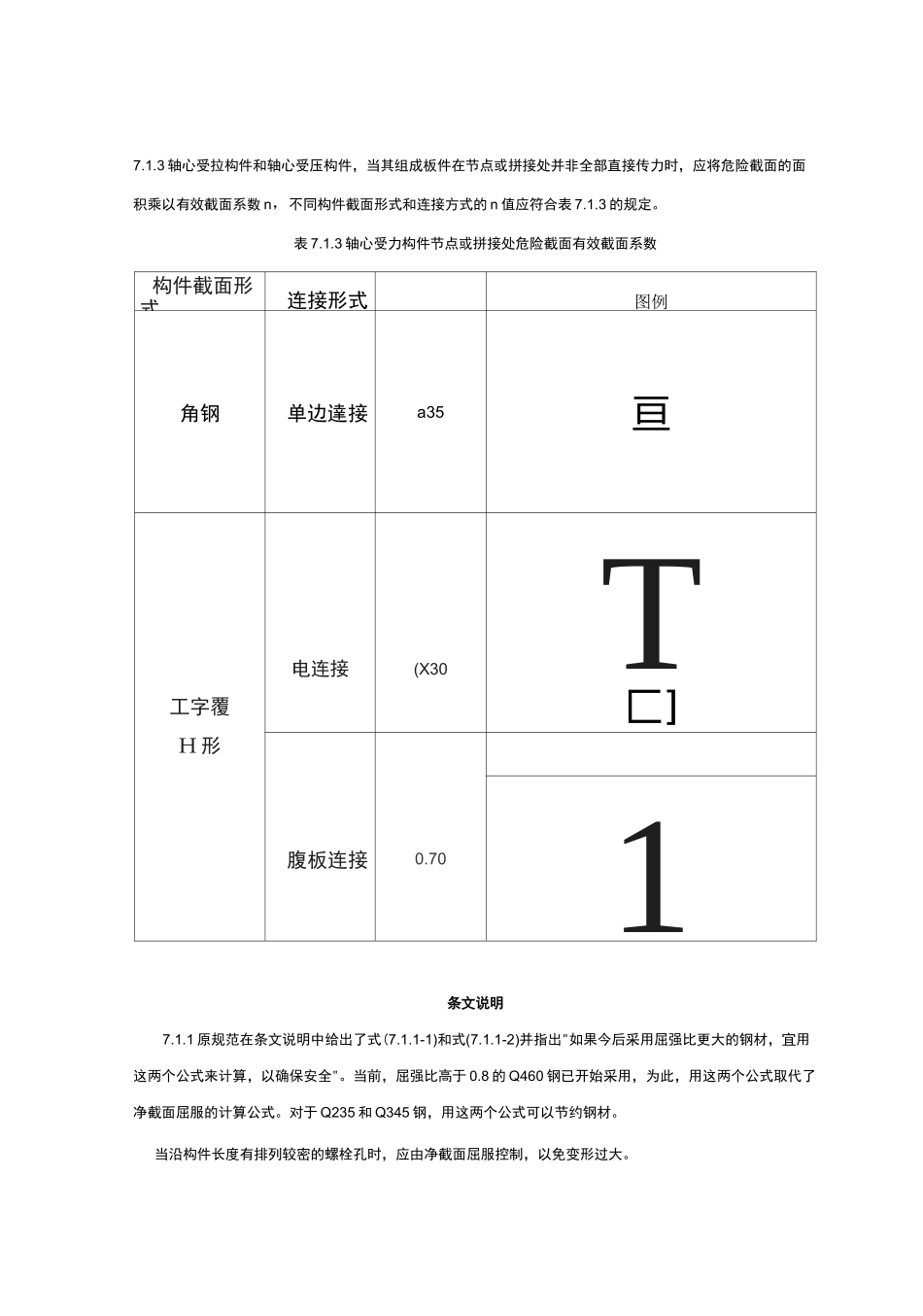 钢结构设计轴心受力构件截面强度计算_第2页