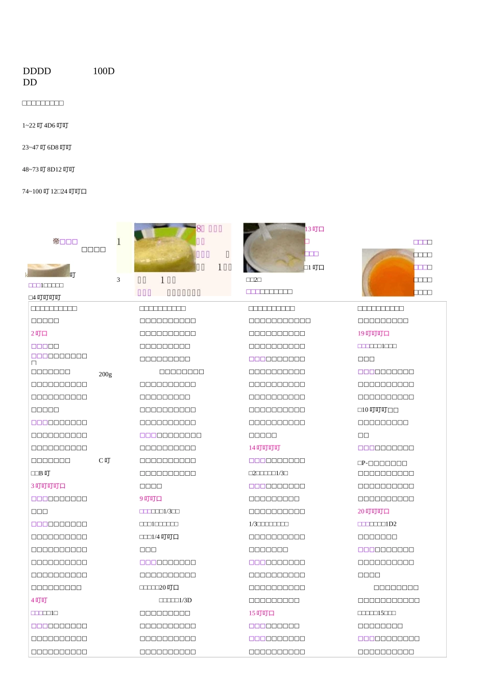 宝宝辅食制作100款模板_第1页