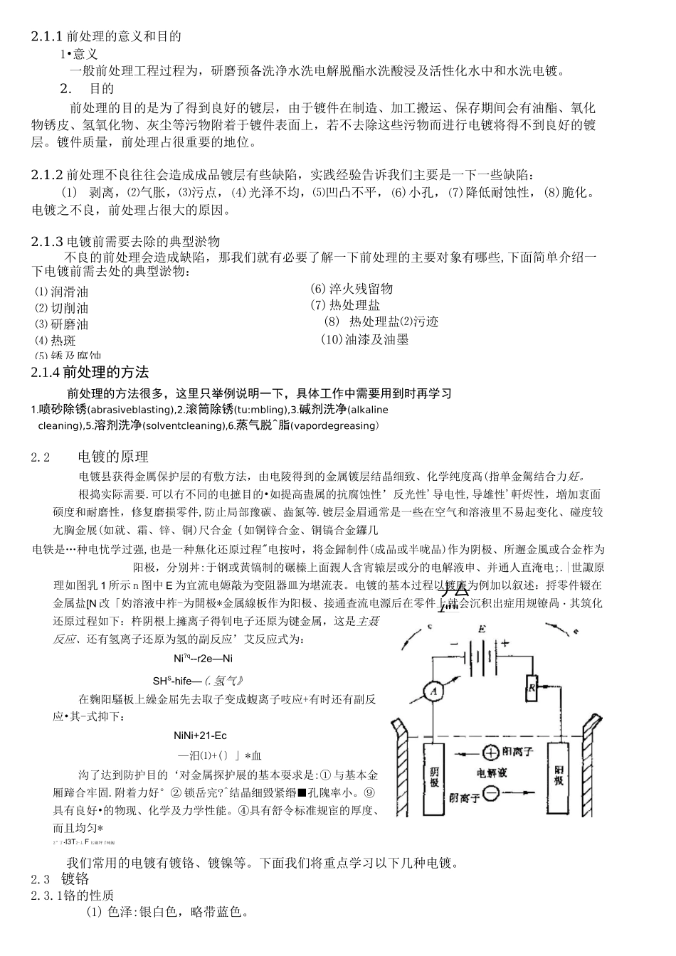 表面处理技术_第2页