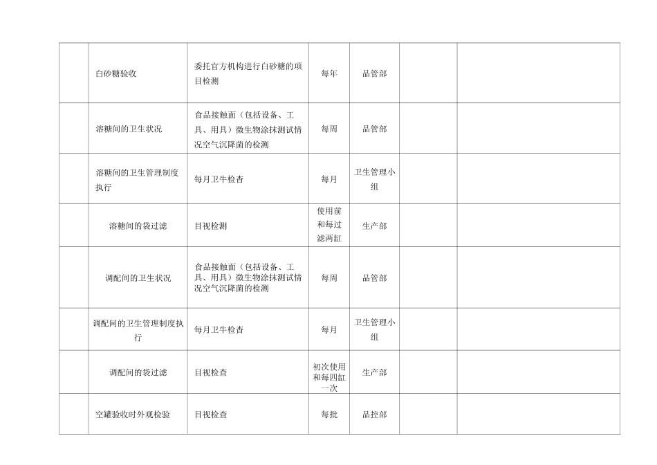 验证计划及结果评价_第3页