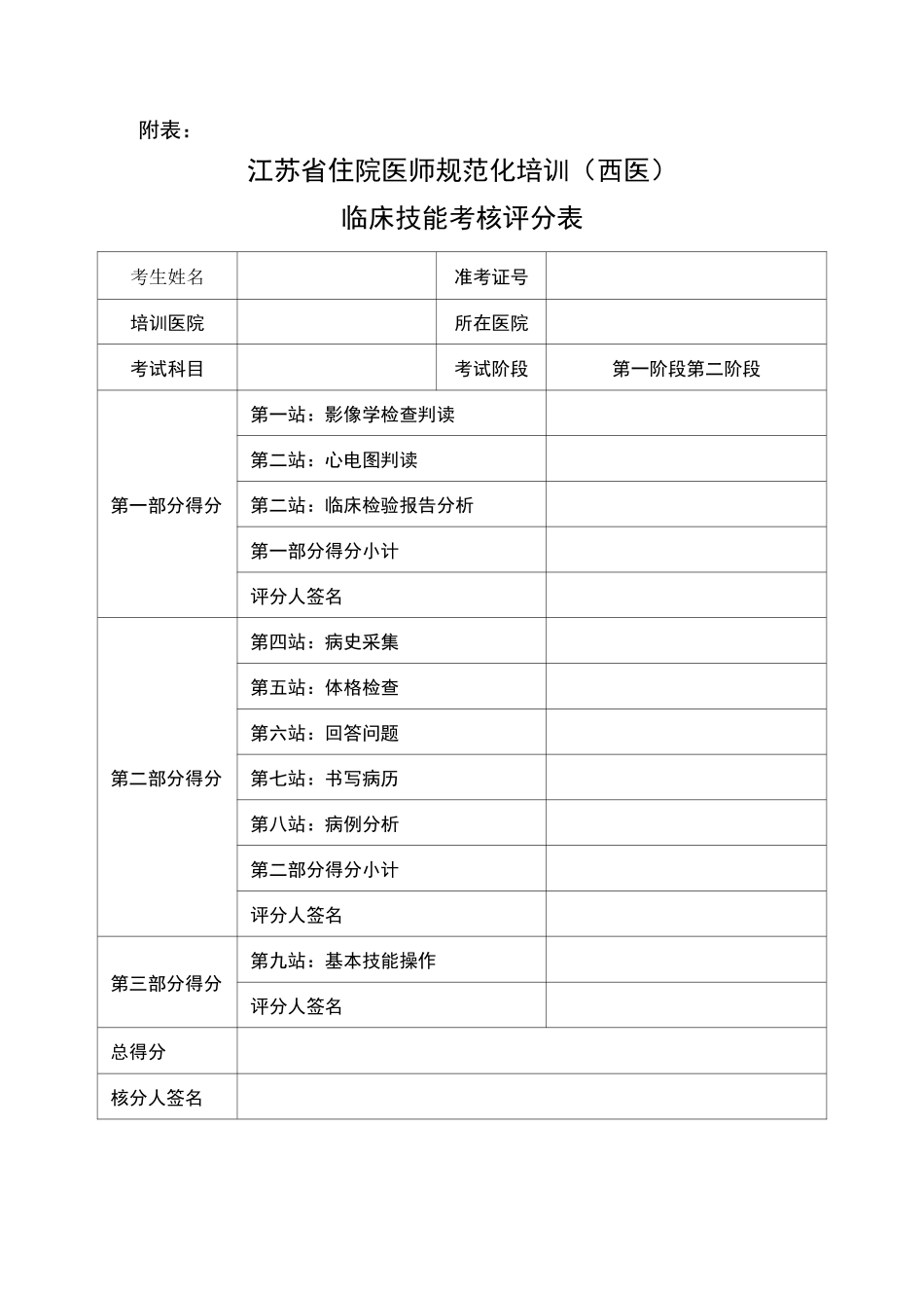 2 -3  江苏省住院医师规范化培训临床技能考核评分表_第1页