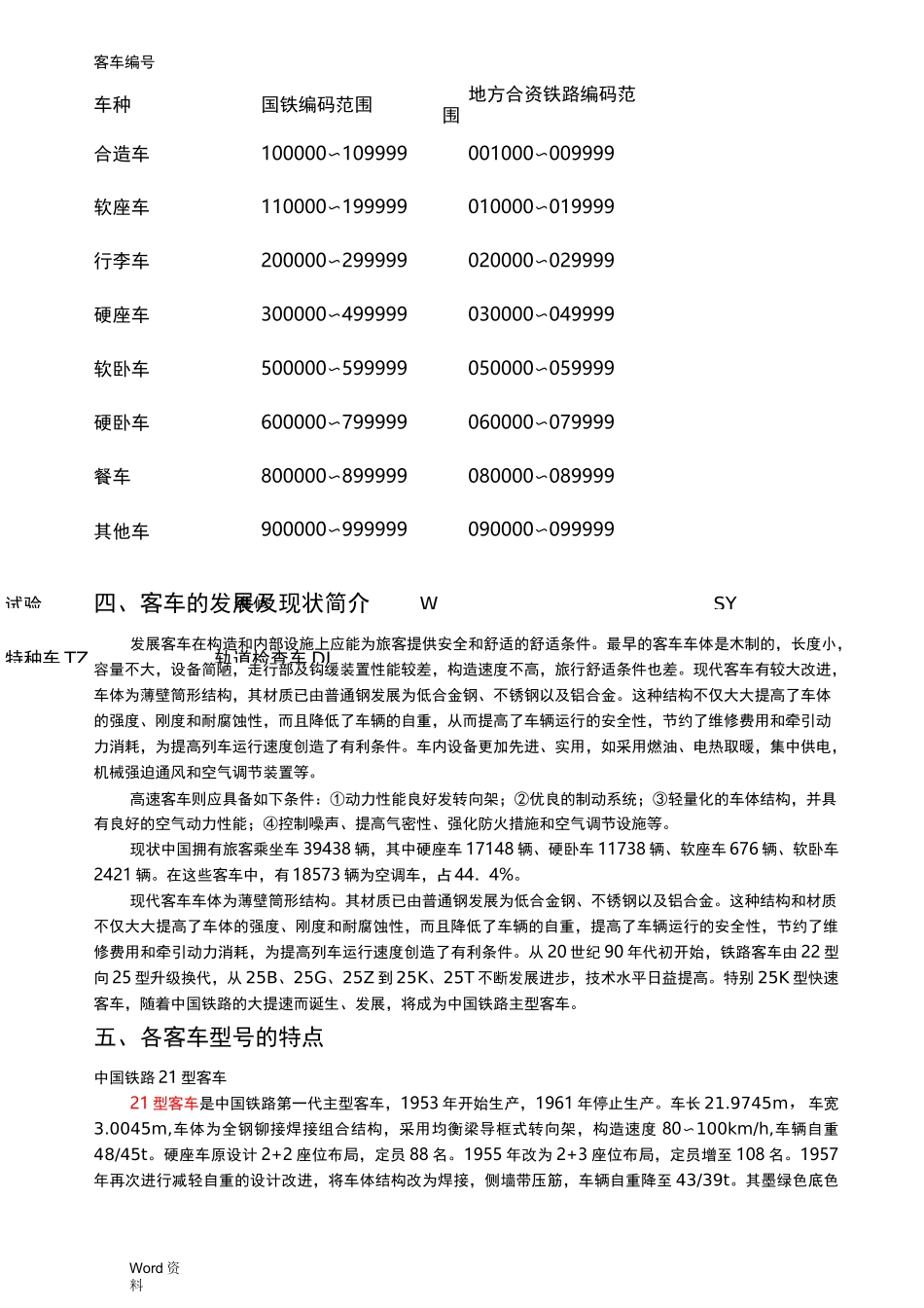 我国主要铁路客车的简介_第2页