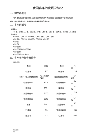 我国主要铁路客车的简介