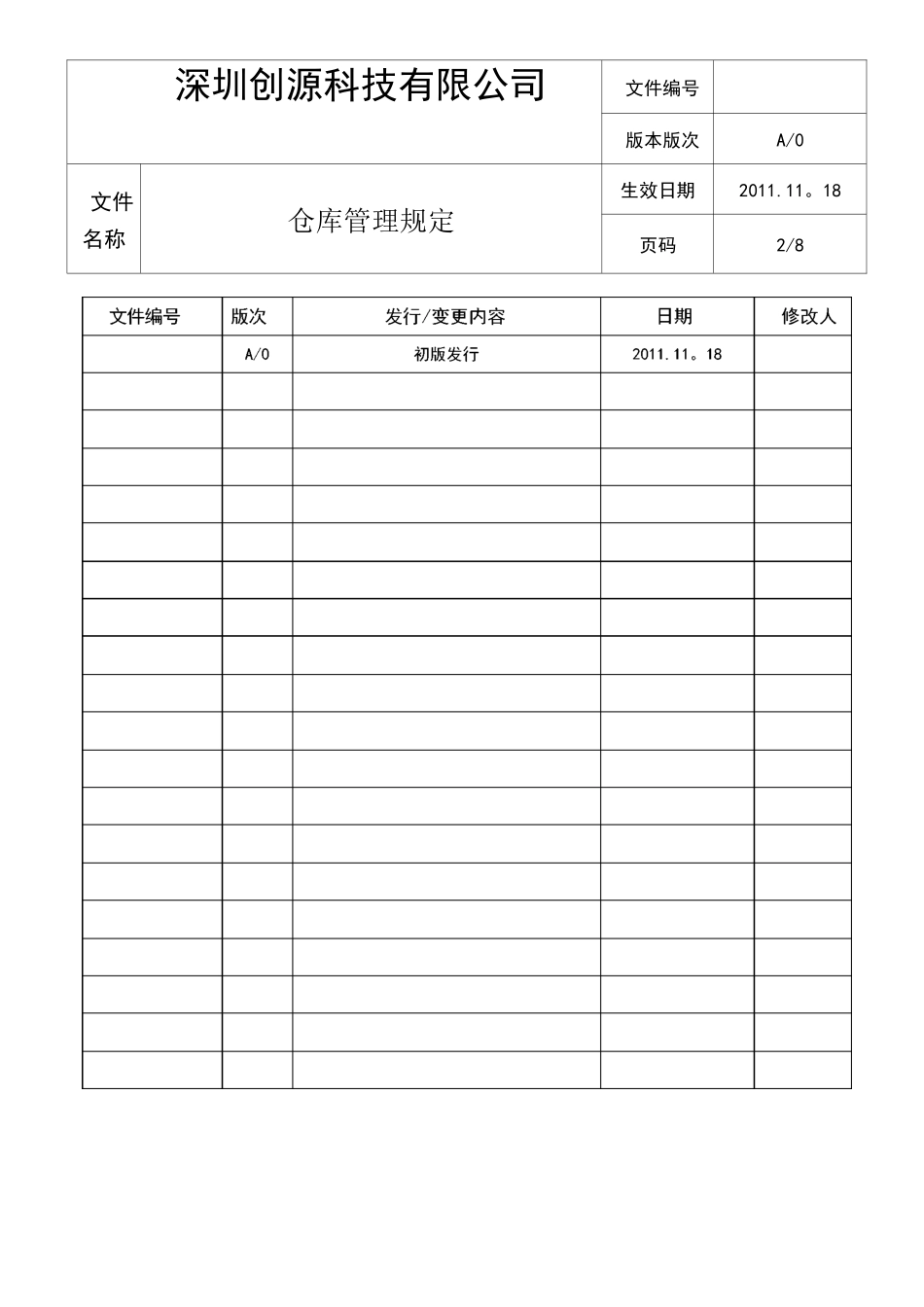 仓库管理制度-绝对经典_第2页