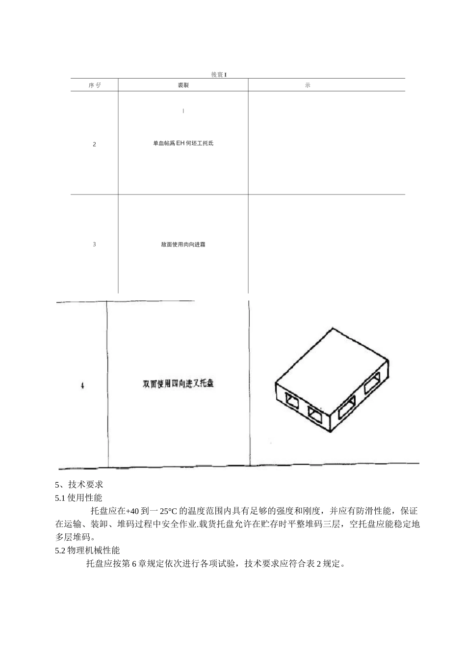 GB15234-94(塑料托盘国标)_第2页