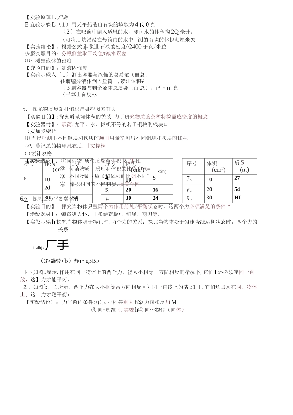 初中物理实验总结归纳_第2页