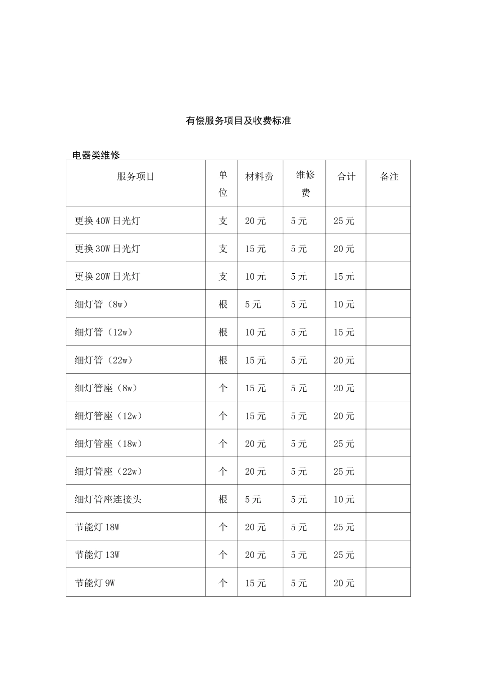 有偿服务项目及收费标准_第1页